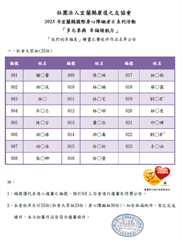 文字說明 