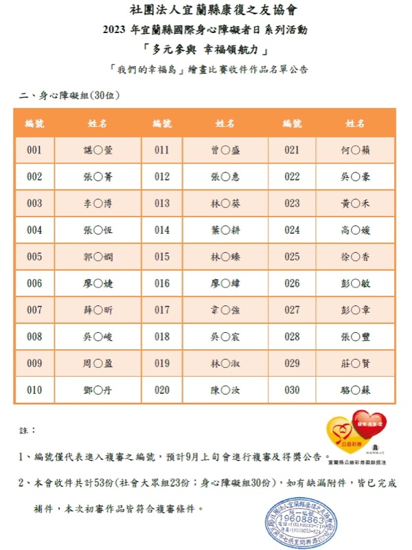 文字說明 